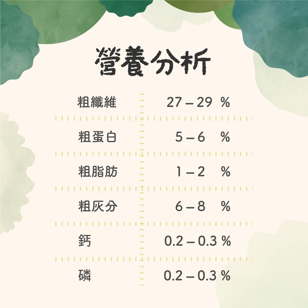 草粉營養-251004_1