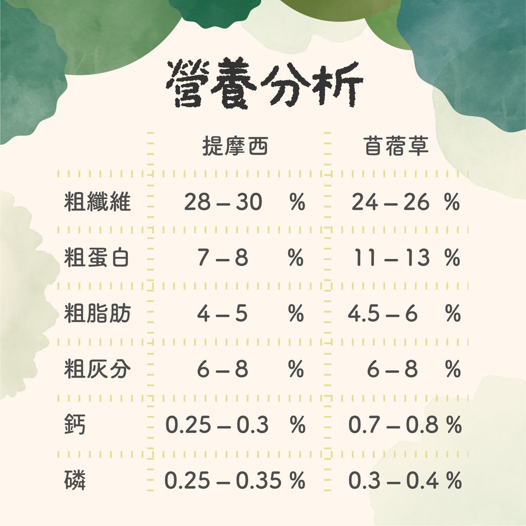 草粉營養-251004_9