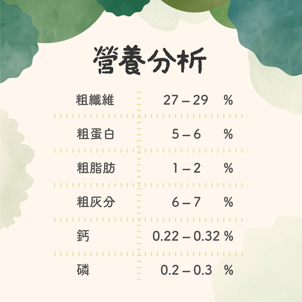 草粉營養-251004_10