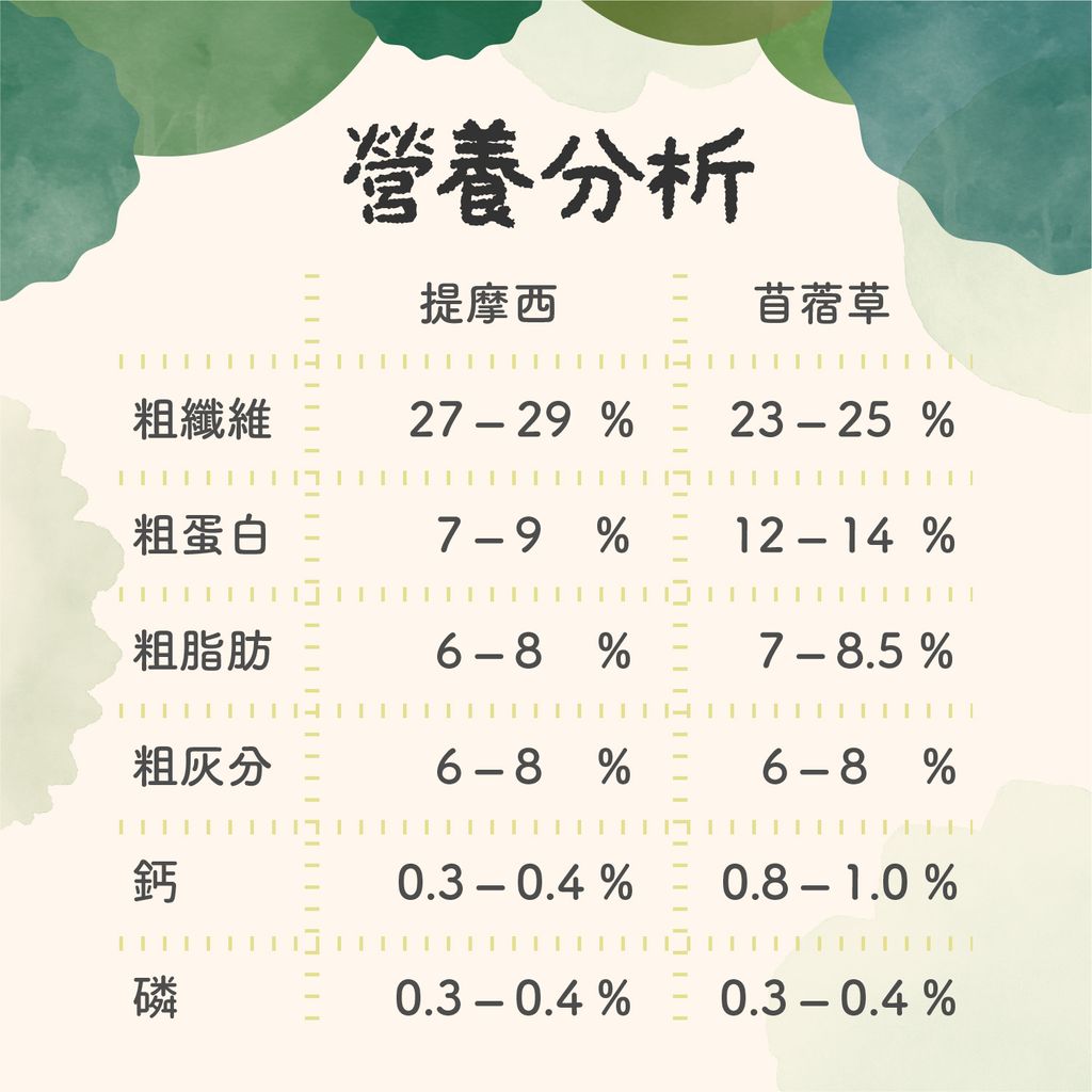 草粉營養-251004_6