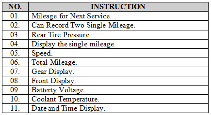 INSTRUCTION METER 01