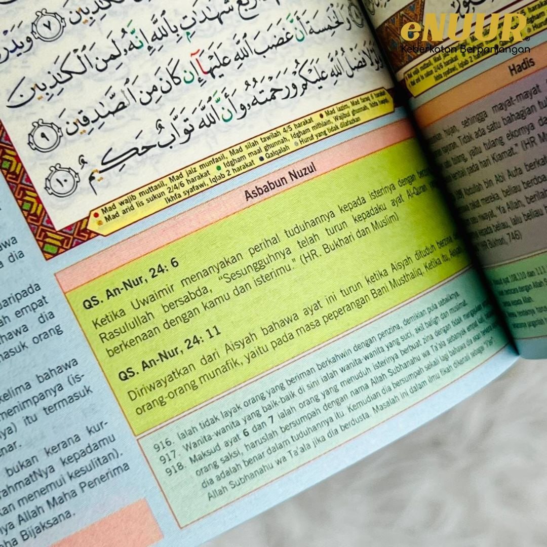enuur alquran a6 6