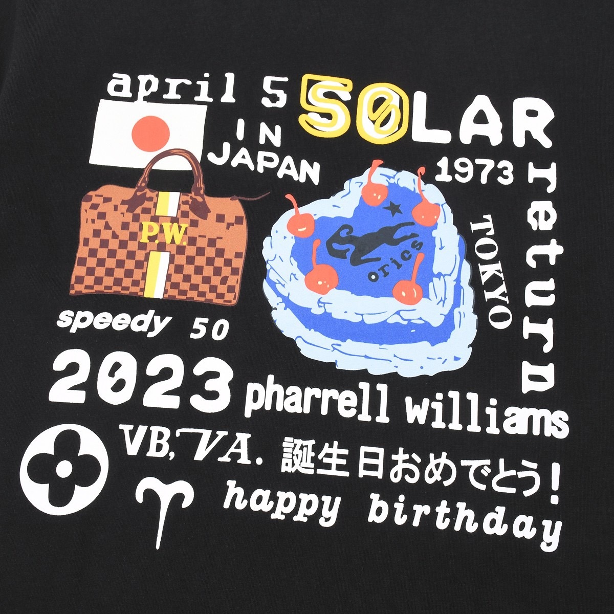 0135DA17-A68D-457C-AAC3-AB976C0B9372