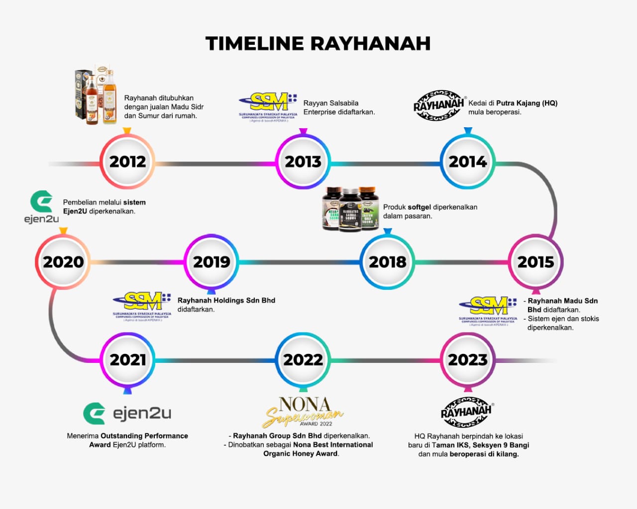 WhatsApp Image 2023-11-08 at 10.59.31