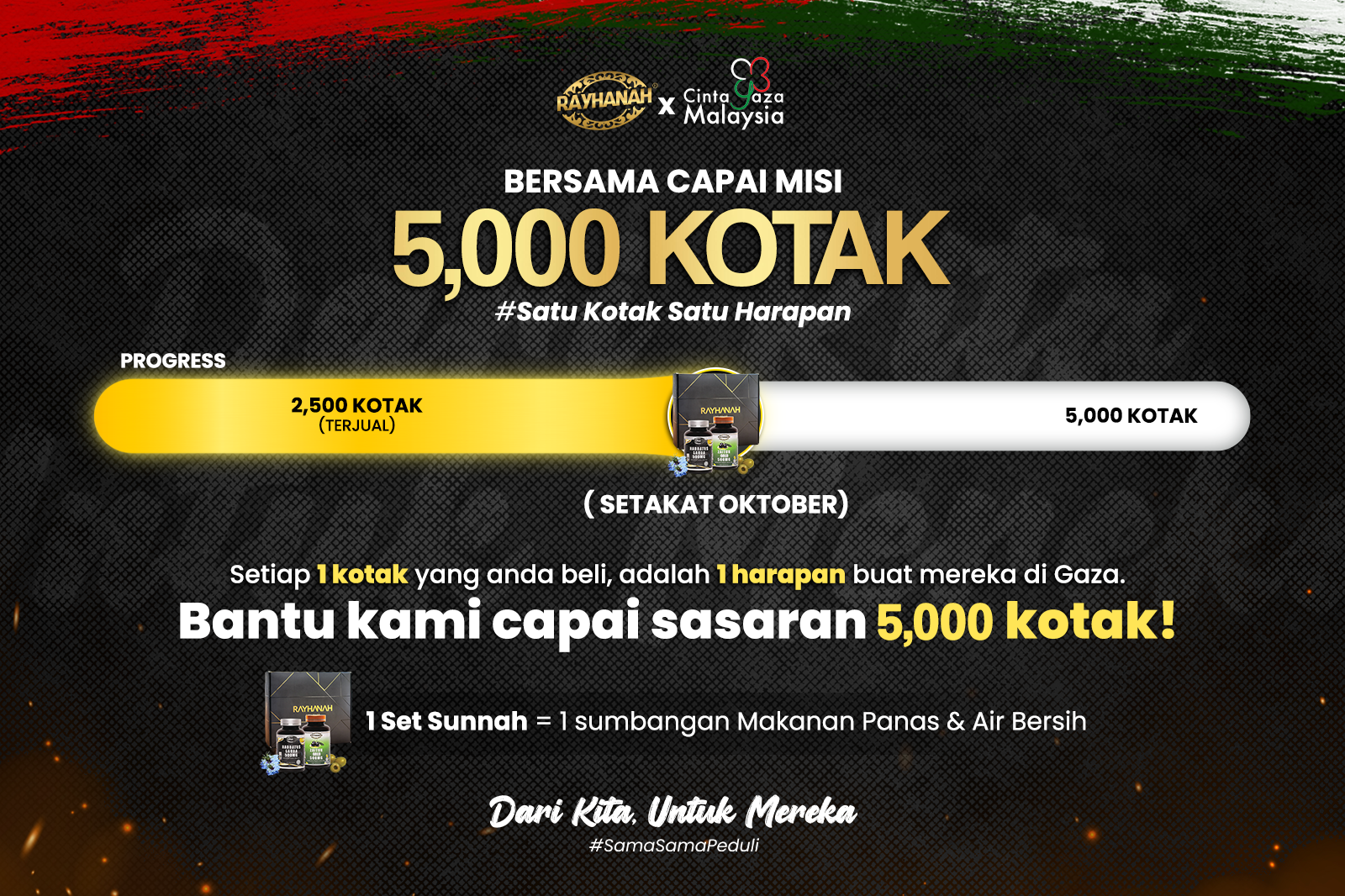  | RAYHANAH GROUP SDN BHD