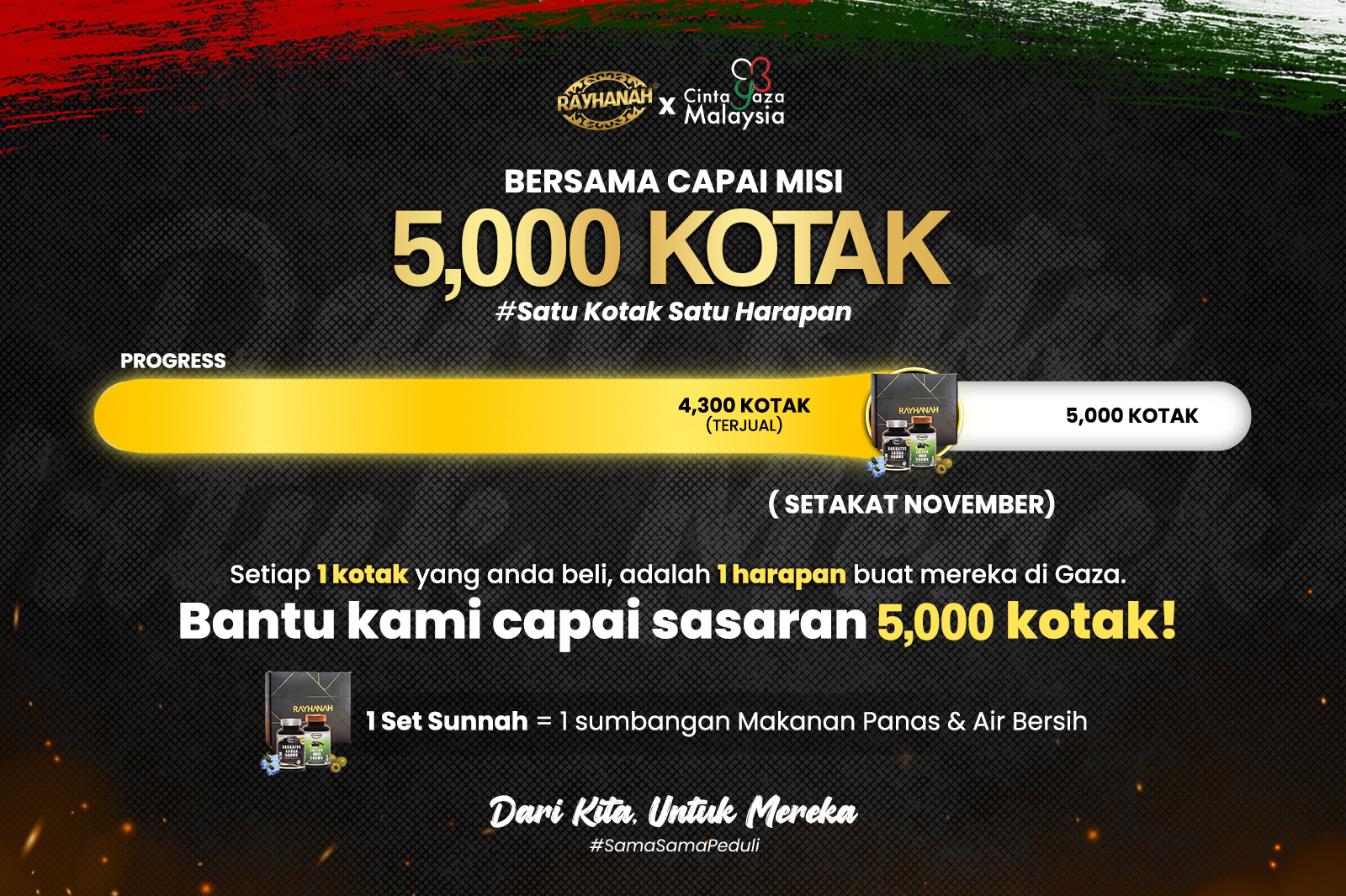  | RAYHANAH GROUP SDN BHD