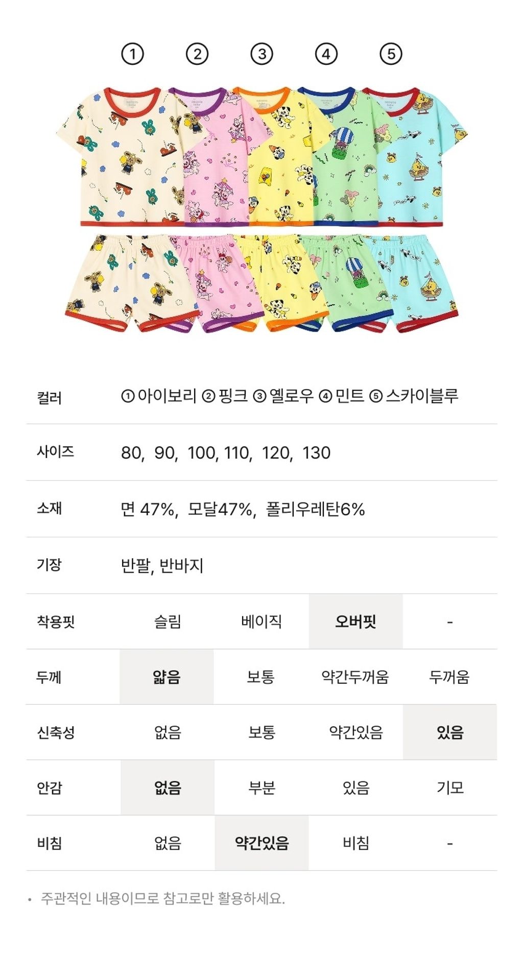 LINE_ALBUM_26RO寬鬆_260414_5