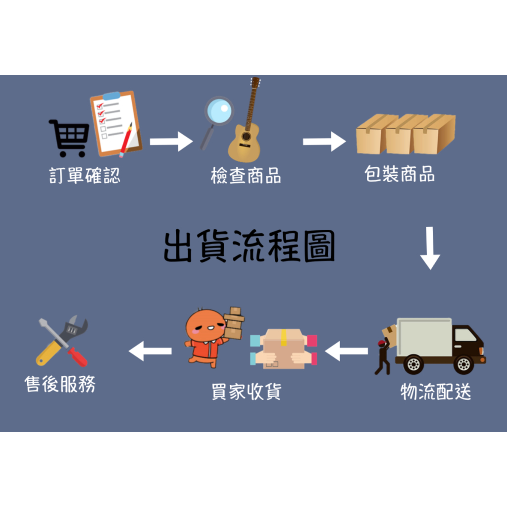 tw-11134207-7rbkd-m8g86iby9t1581