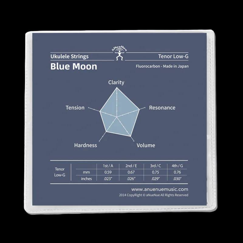 tw-11134207-7rasi-m0cta69sjboneb