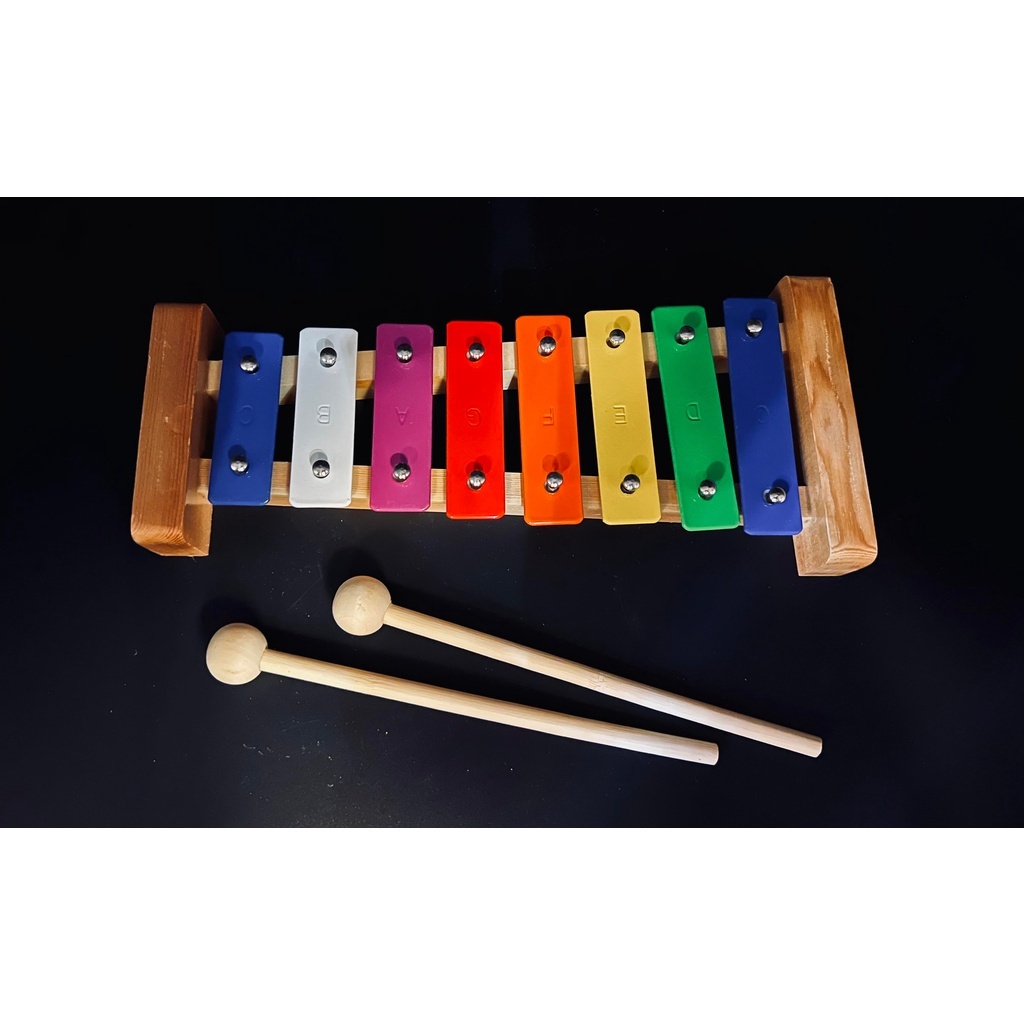 3f076174cb02942b9c38bd4e266dfadf