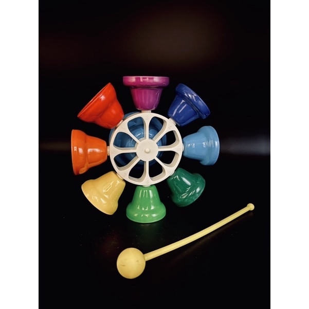 e575fbcb2bf0b751230c38cbd814fad5