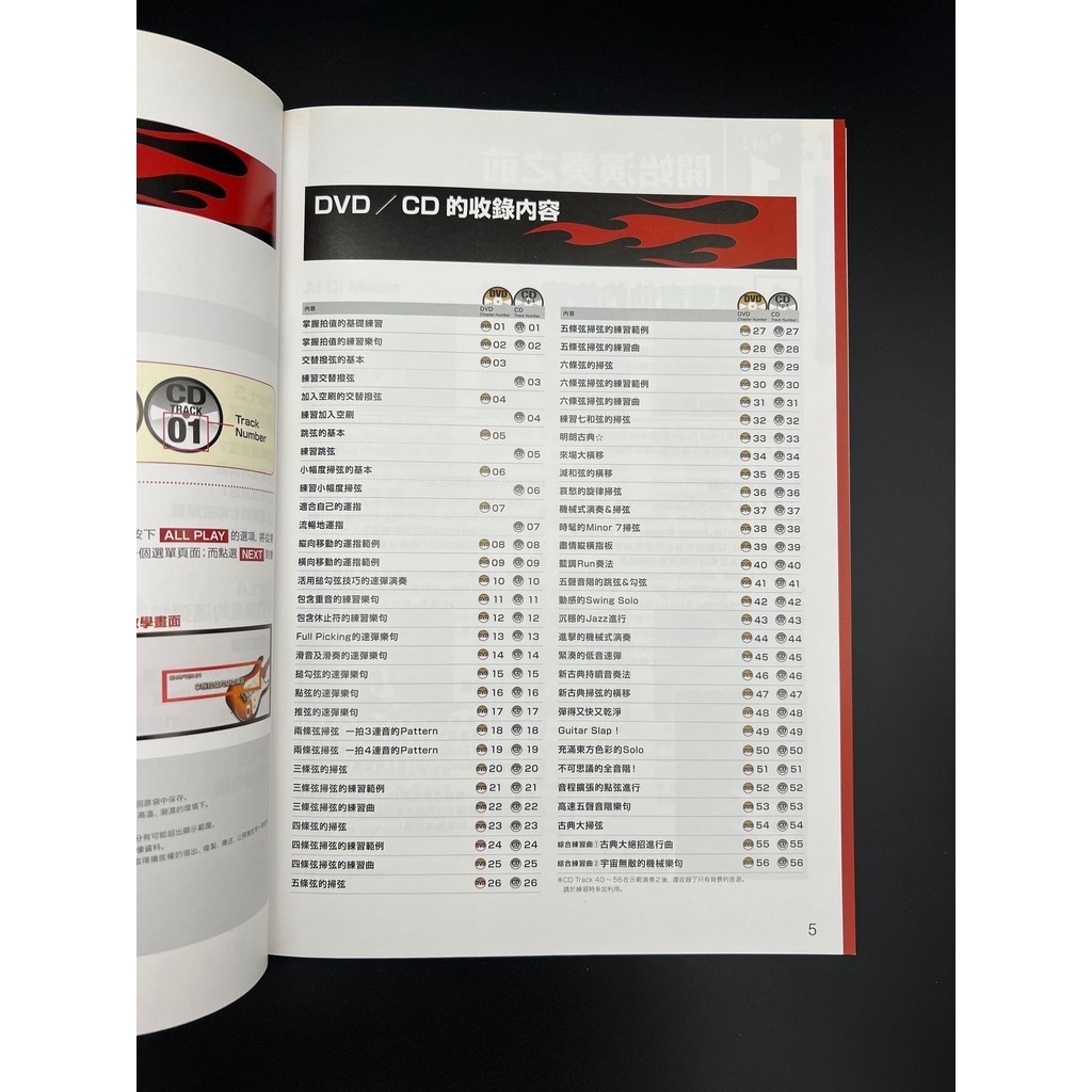 a5ab71da58a0145fc0f238ee9c0cddcd