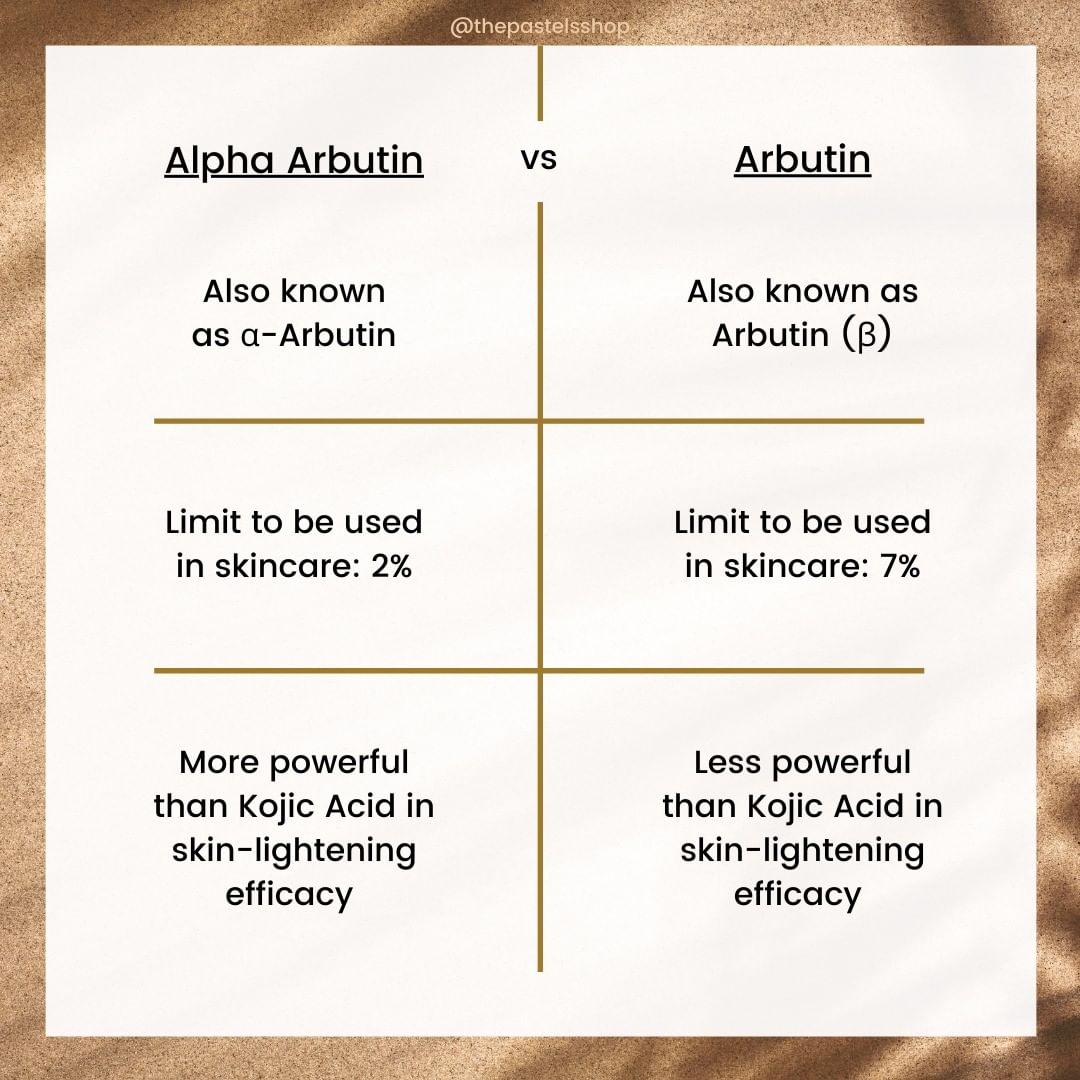 Alpha Arbutin VS Arbutin