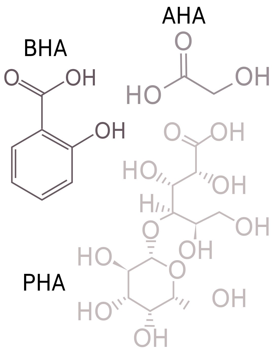 Polyhydroxy Acid (PHA)