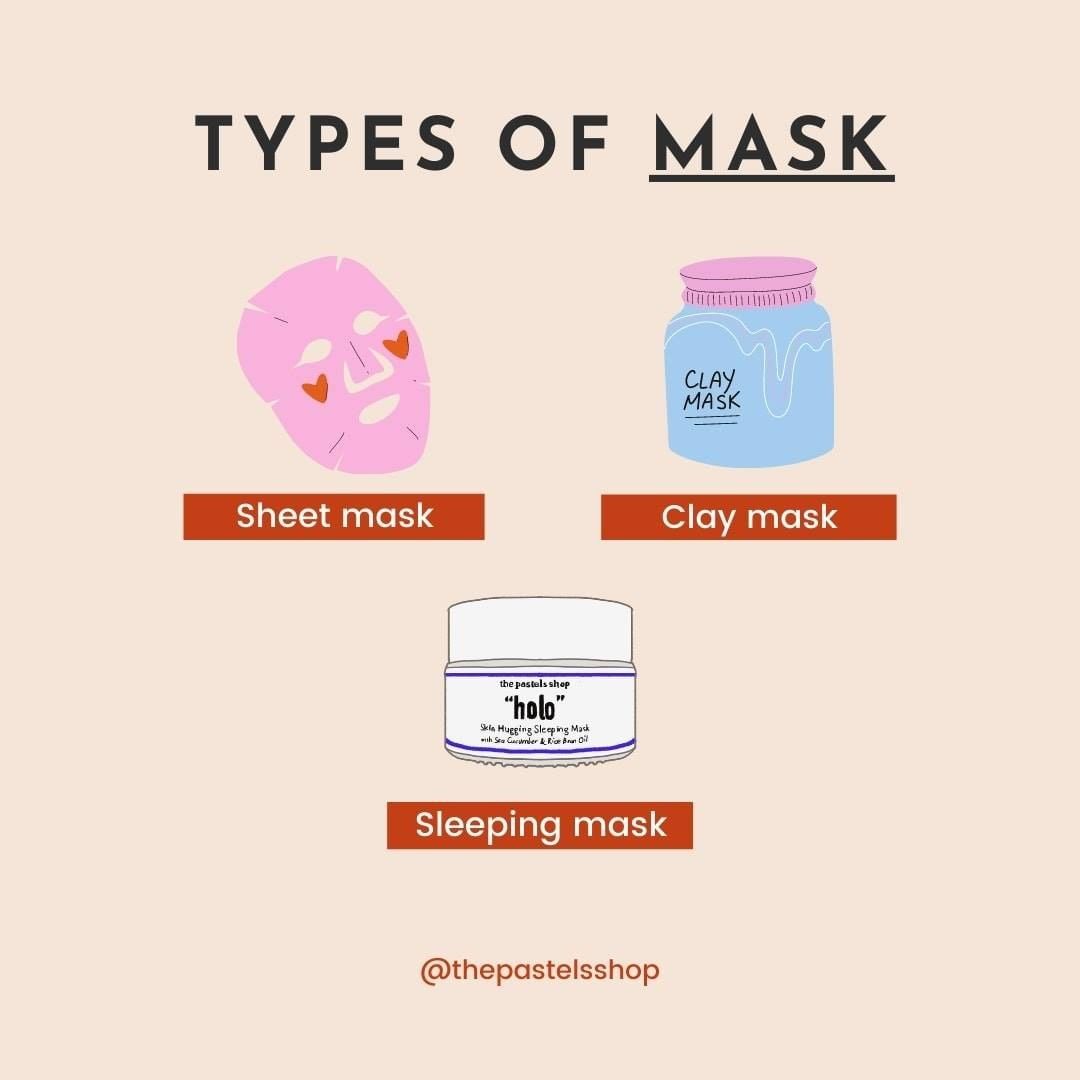 Type of Masks