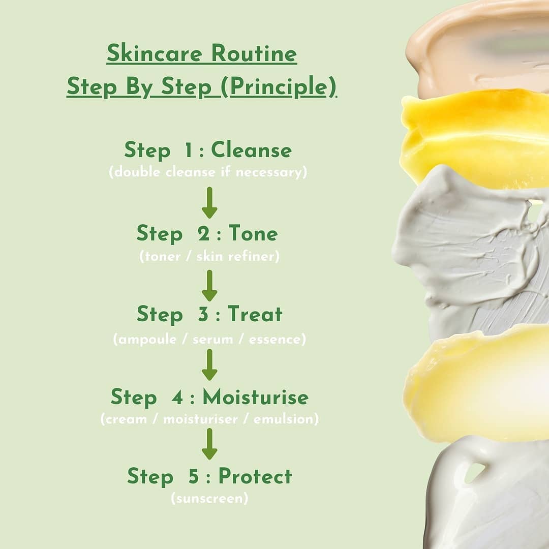 Basic Skincare Routine