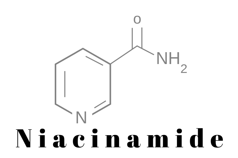 #PastelsPicks Niacinamide