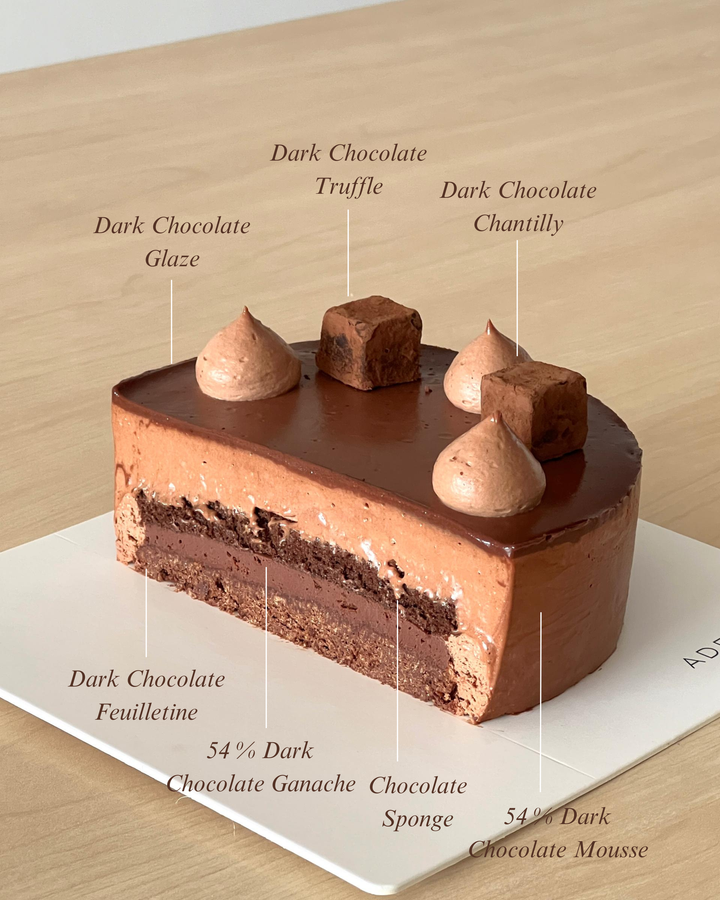 Chocolate 811