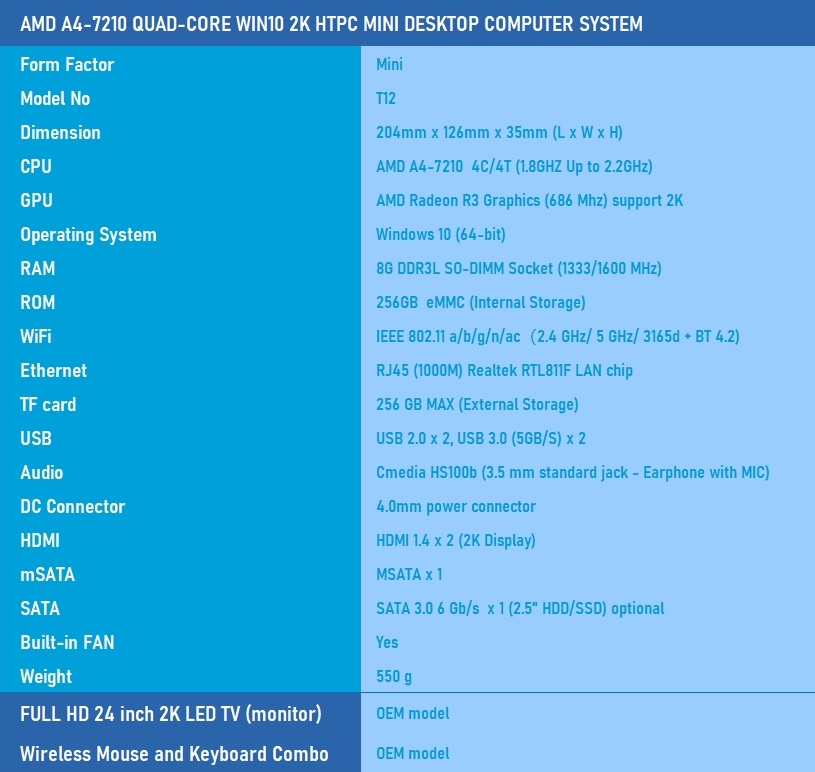 AMD T12 Mini PC (Genesis Webstore)