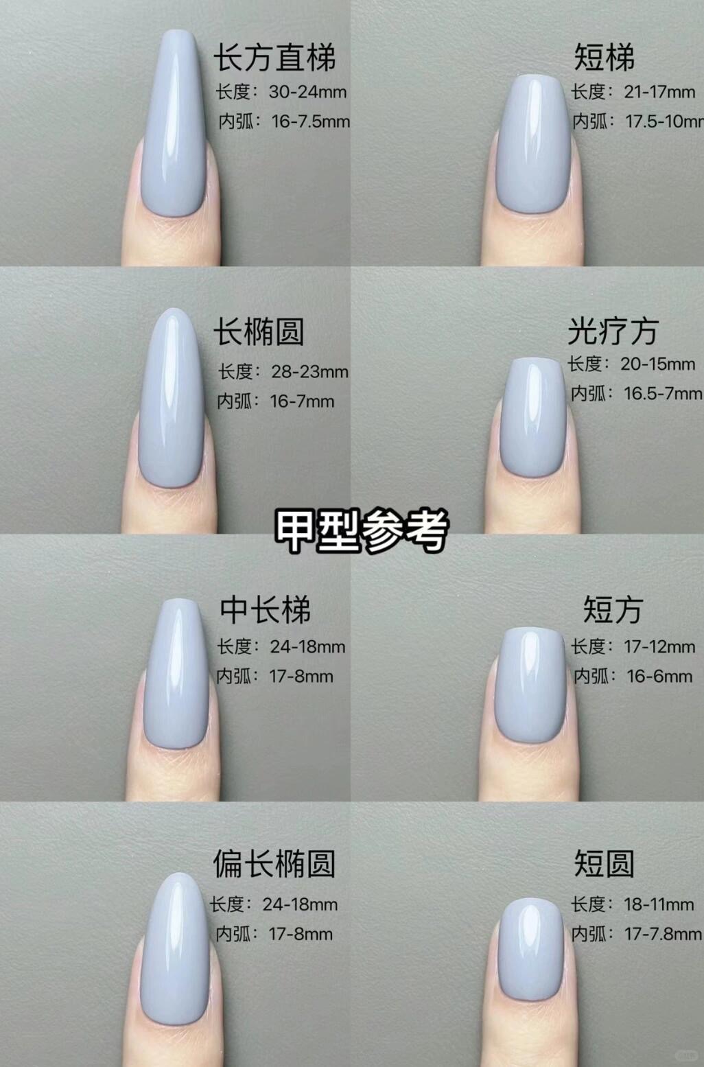 甲型参考Tips_1_Mey nail手工美学_来自小红书网页版