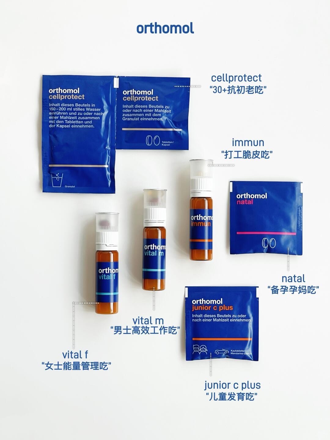 新手别急！奥适宝看完这篇再买！_1_小绿_来自小红书网页版