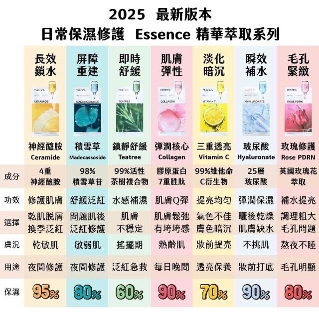小韓 mediheal面膜_1_是77_来自小红书网页版
