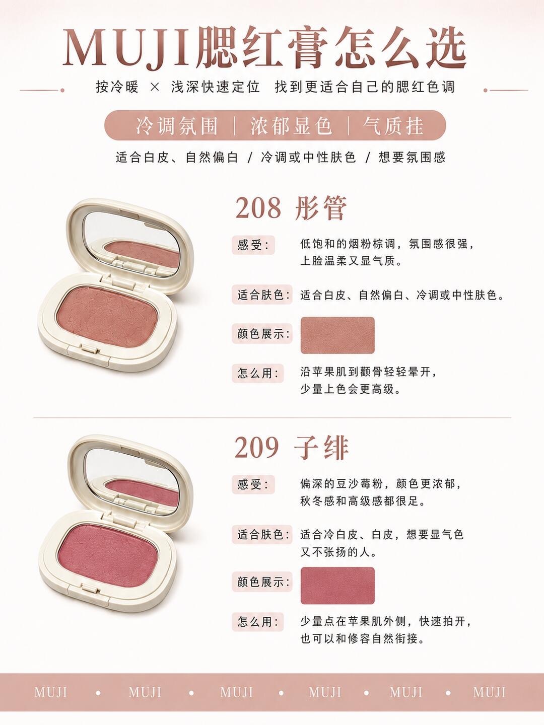 超全测评！一篇看懂10款Muji腮红膏怎么选！_4_再吃10碗大米饭（护肤版）_来自小红书网页版