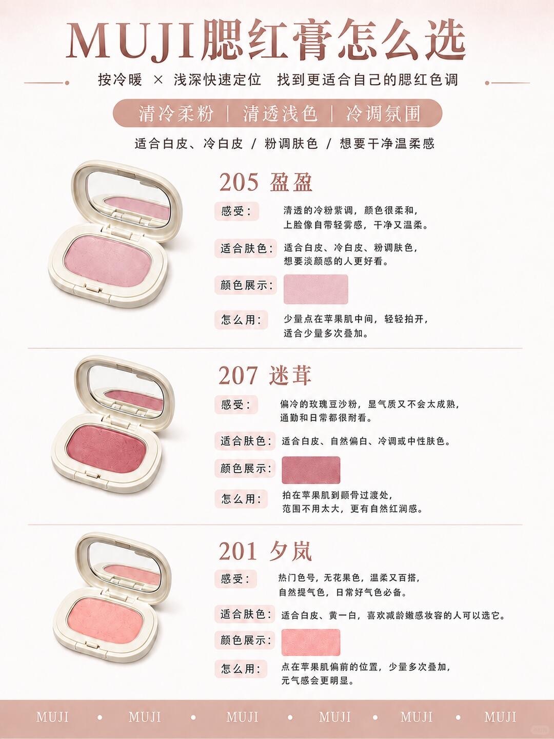 超全测评！一篇看懂10款Muji腮红膏怎么选！_2_再吃10碗大米饭（护肤版）_来自小红书网页版