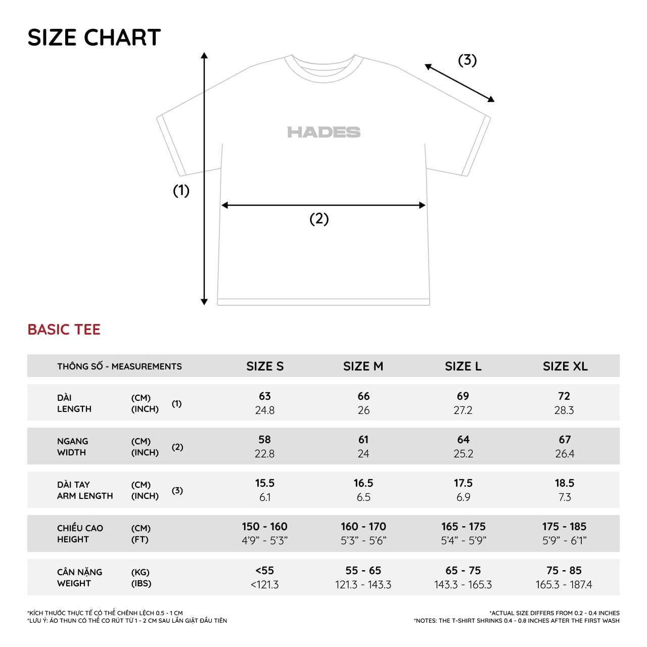 size_131