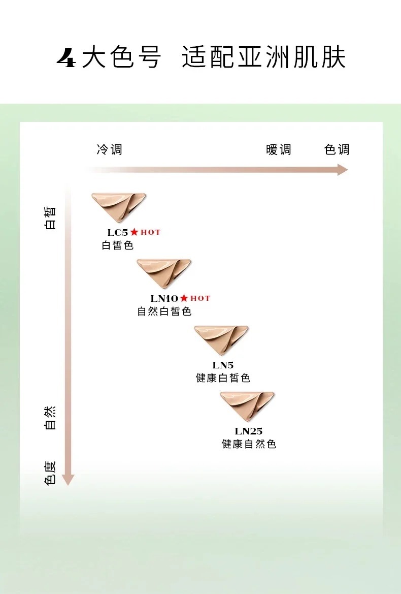 求助帖：Prada尼龙气垫选哪个色号？_1_Graceee__from rednote web