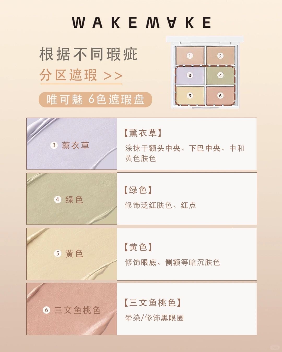 如何正确使用遮瑕膏？👀新手0基础速来_3_唯可魅_来自小红书网页版