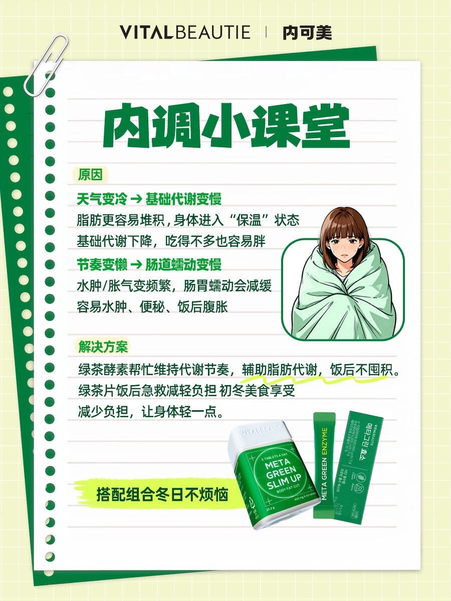 内调小课堂 l 初冬“沉重”的秘密？！_1_VITALBEAUTIE 内可美_来自小红书网页版