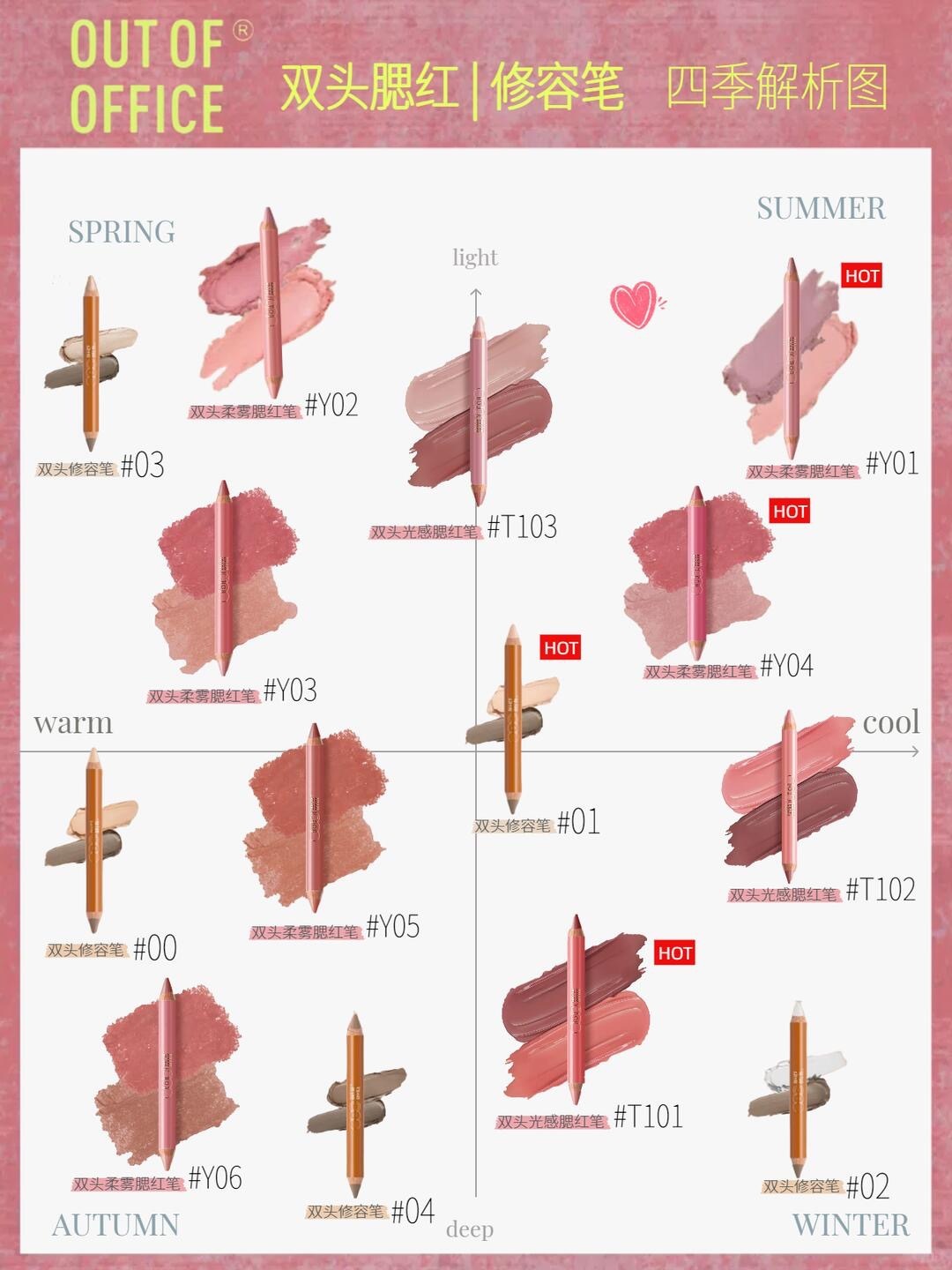 四季型×ooo修容&腮红笔｜试色解析+选色攻略_1_桃桃乌龙碎_来自小红书网页版