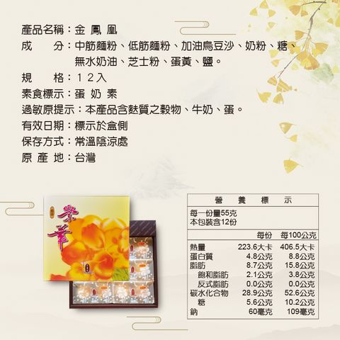 金鳳凰-202307說明