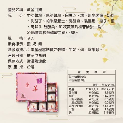 黃金月餅-202307說明