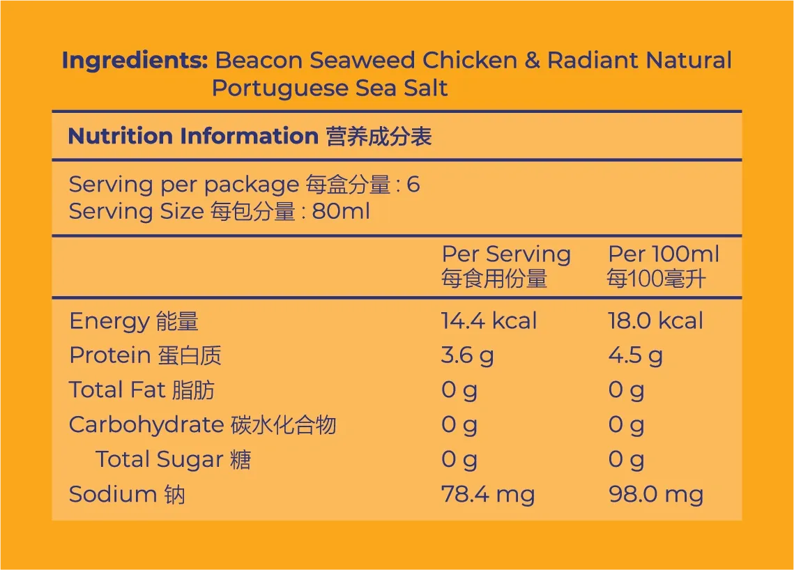 Beacon Chicken Essence- Nutrition Table