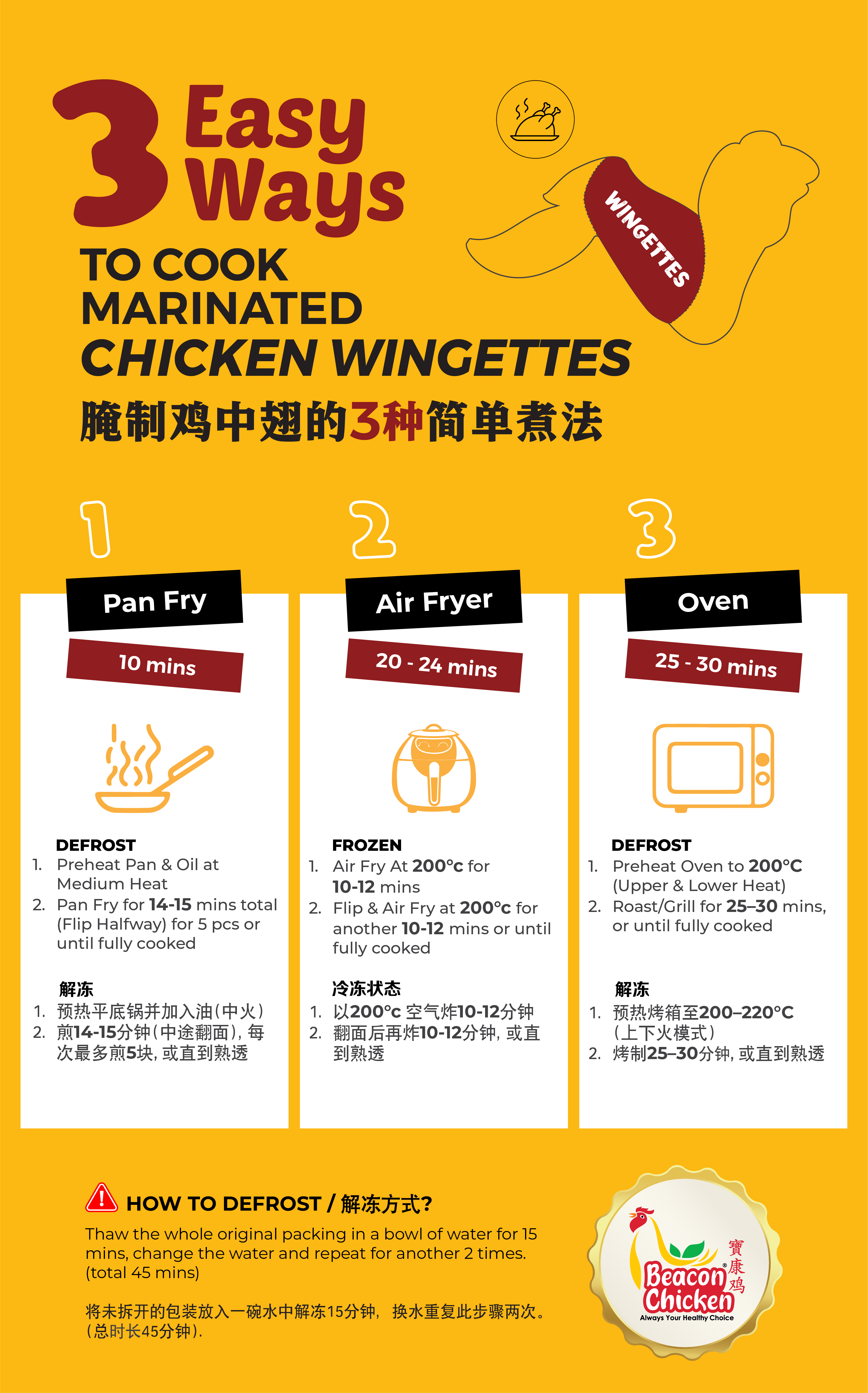 CookingMethod_MarinatedWingettes_260925.