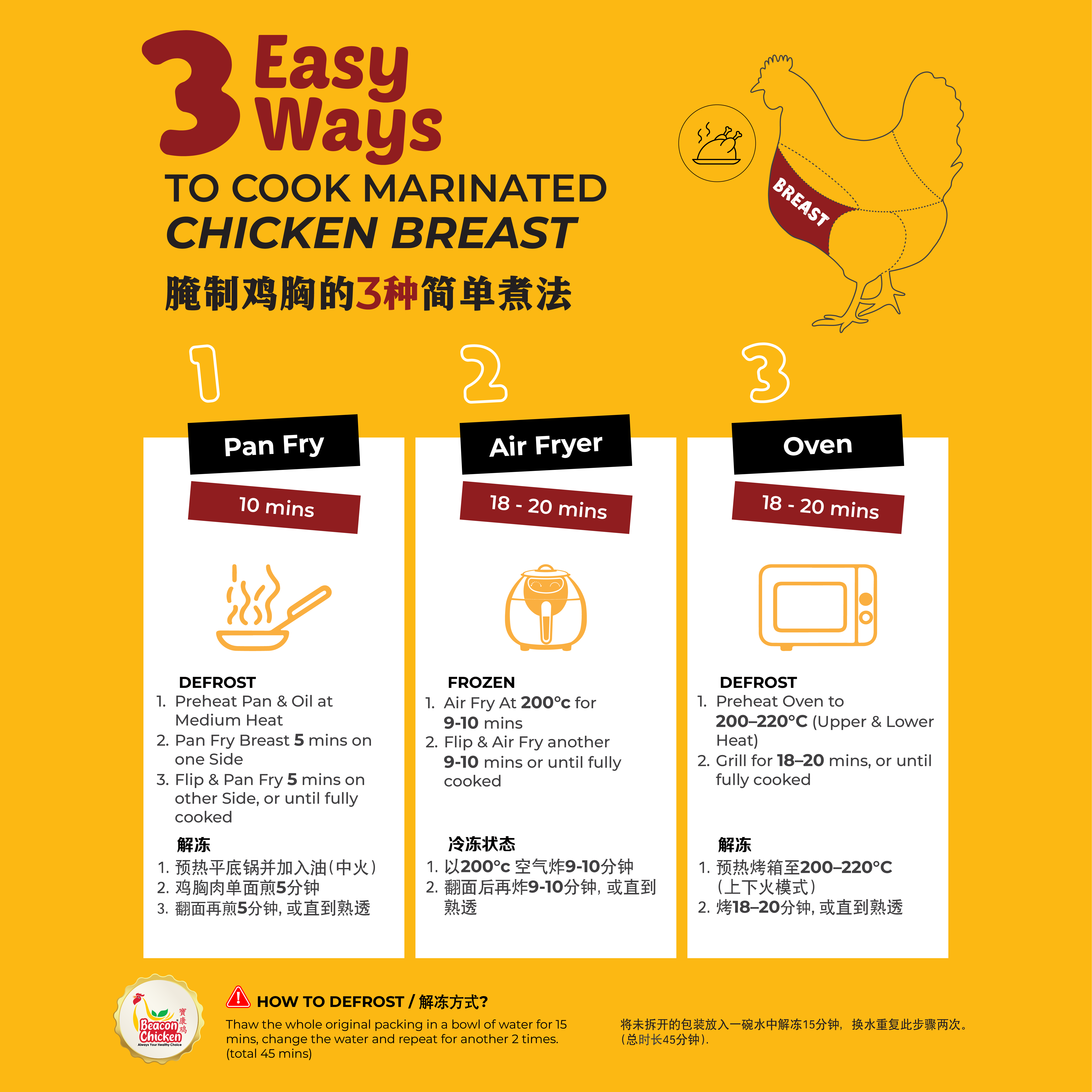 Cooking Method - Marinated Chicken Breast (1_1) 101025