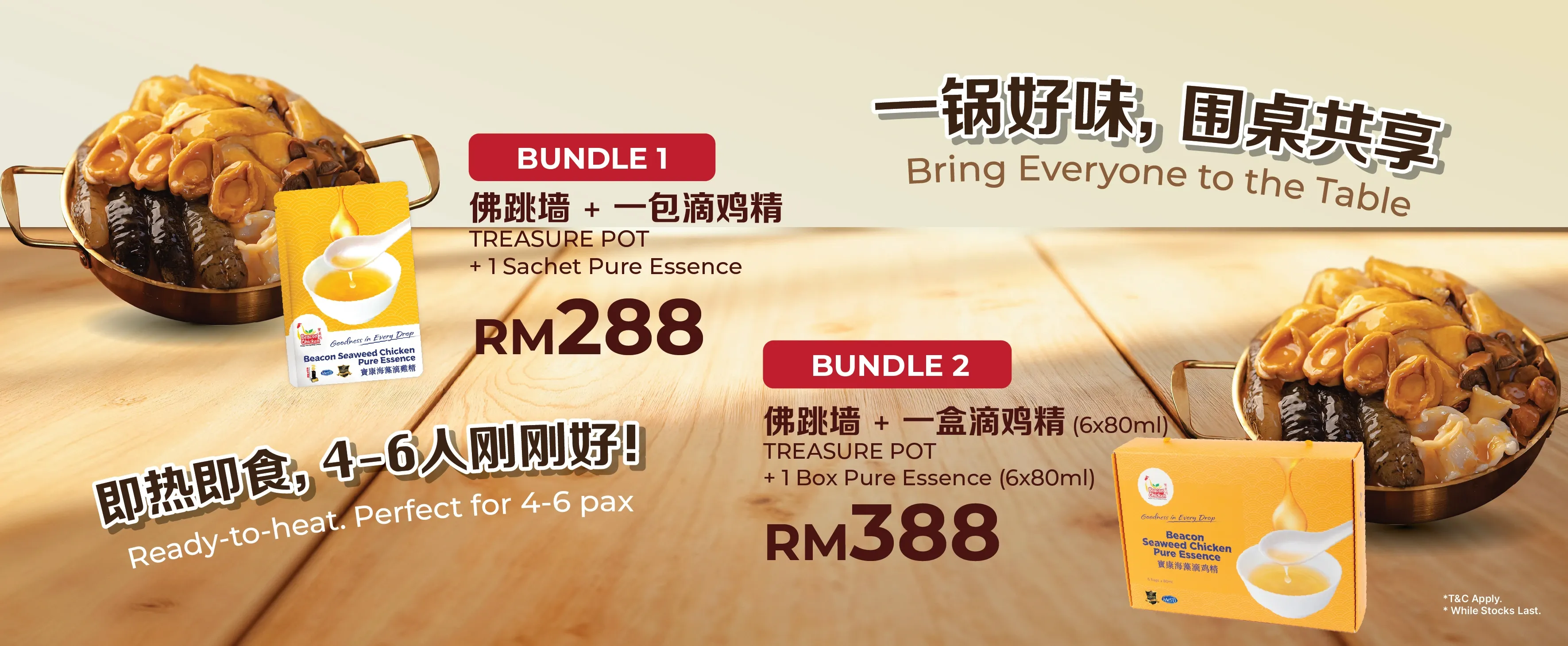  | Beacon Mart - Healthy Mart Chain