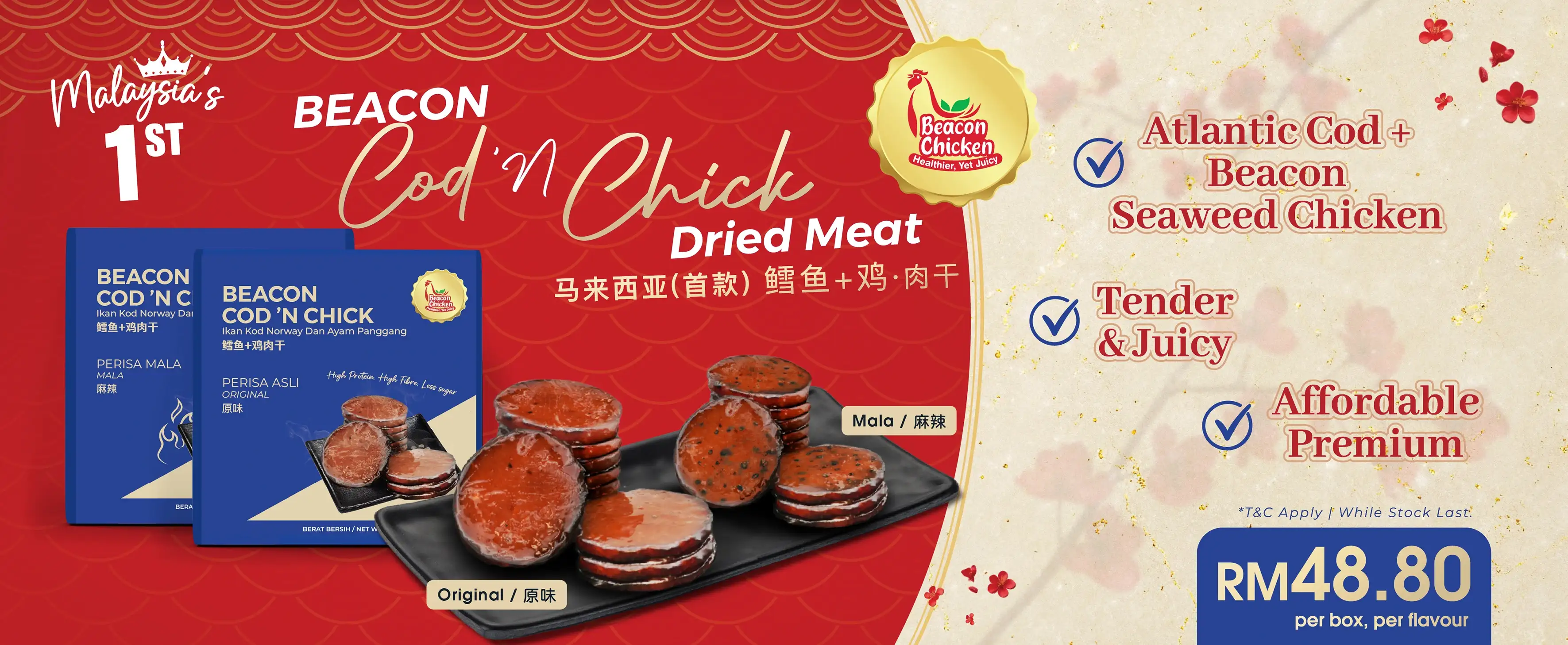  | Beacon Mart - Healthy Mart Chain