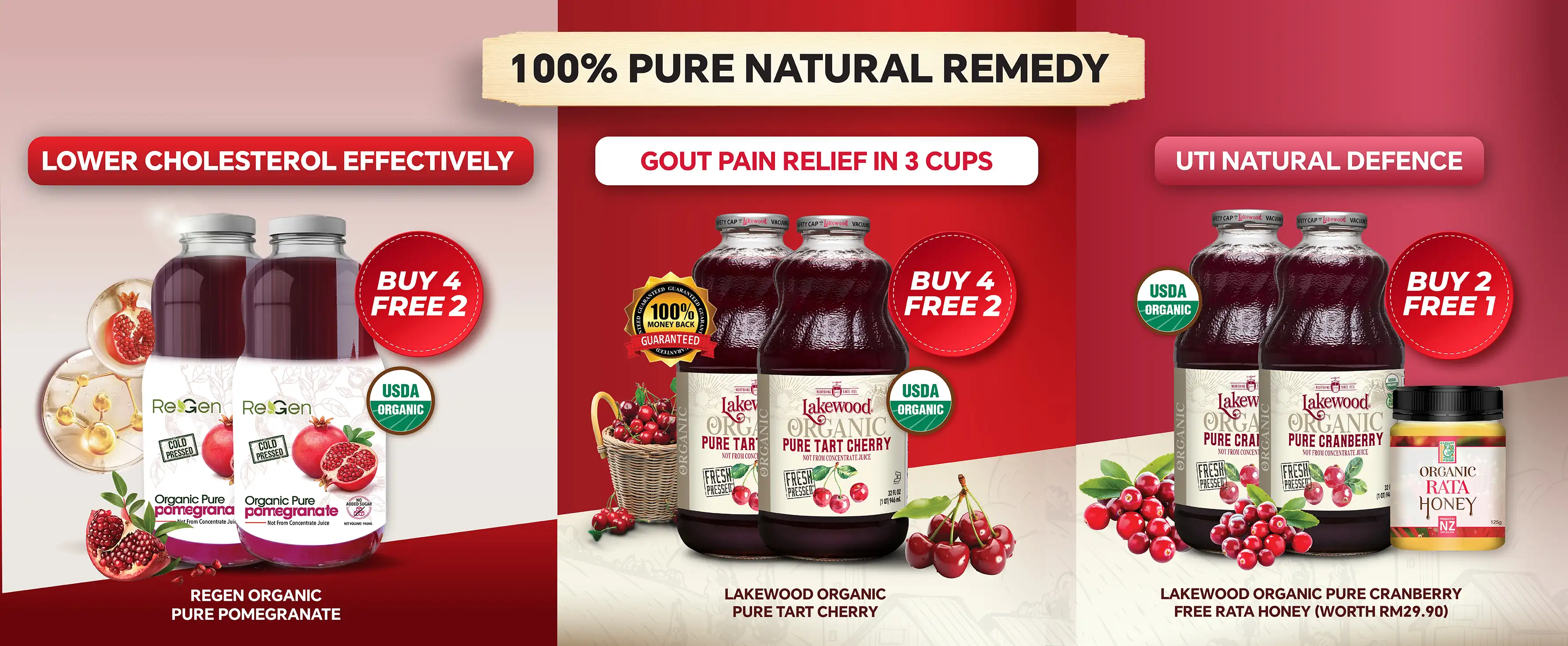  | Beacon Mart - Healthy Mart Chain