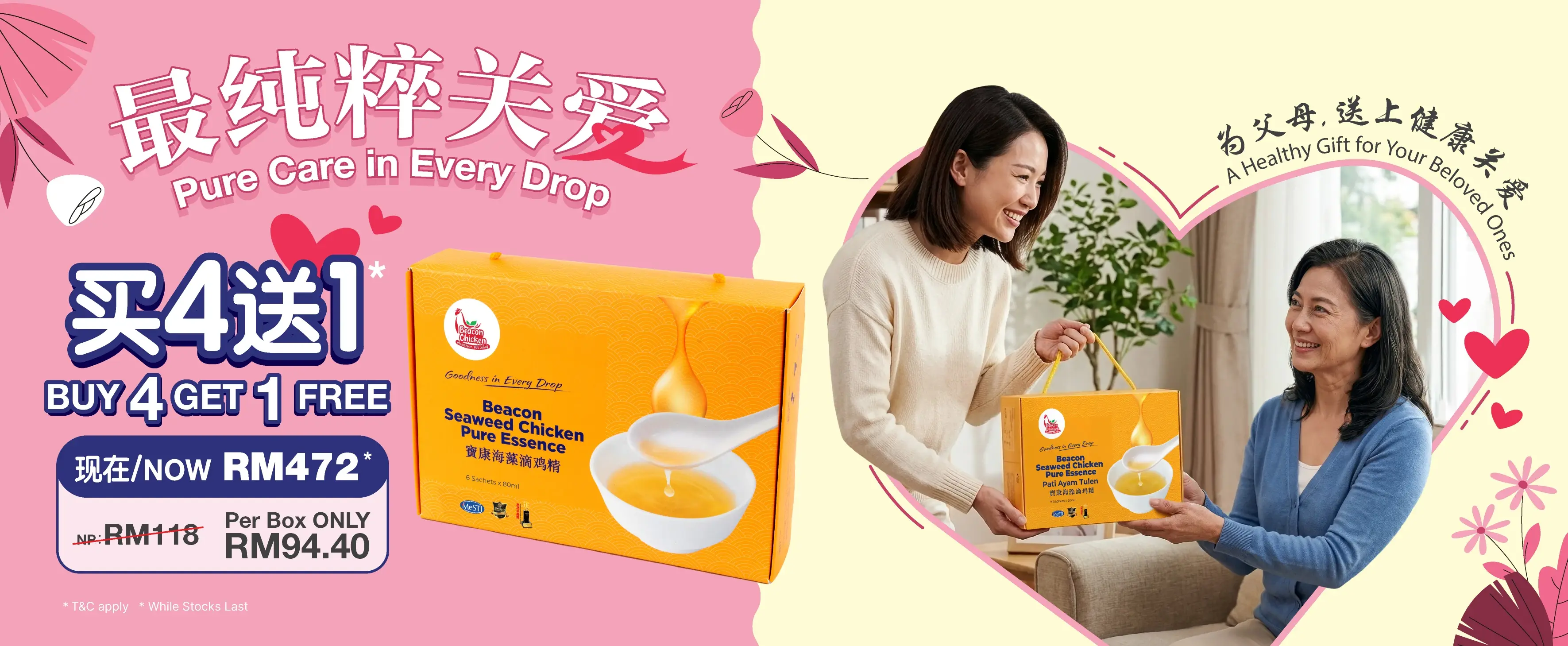 | Beacon Mart - Healthy Mart Chain