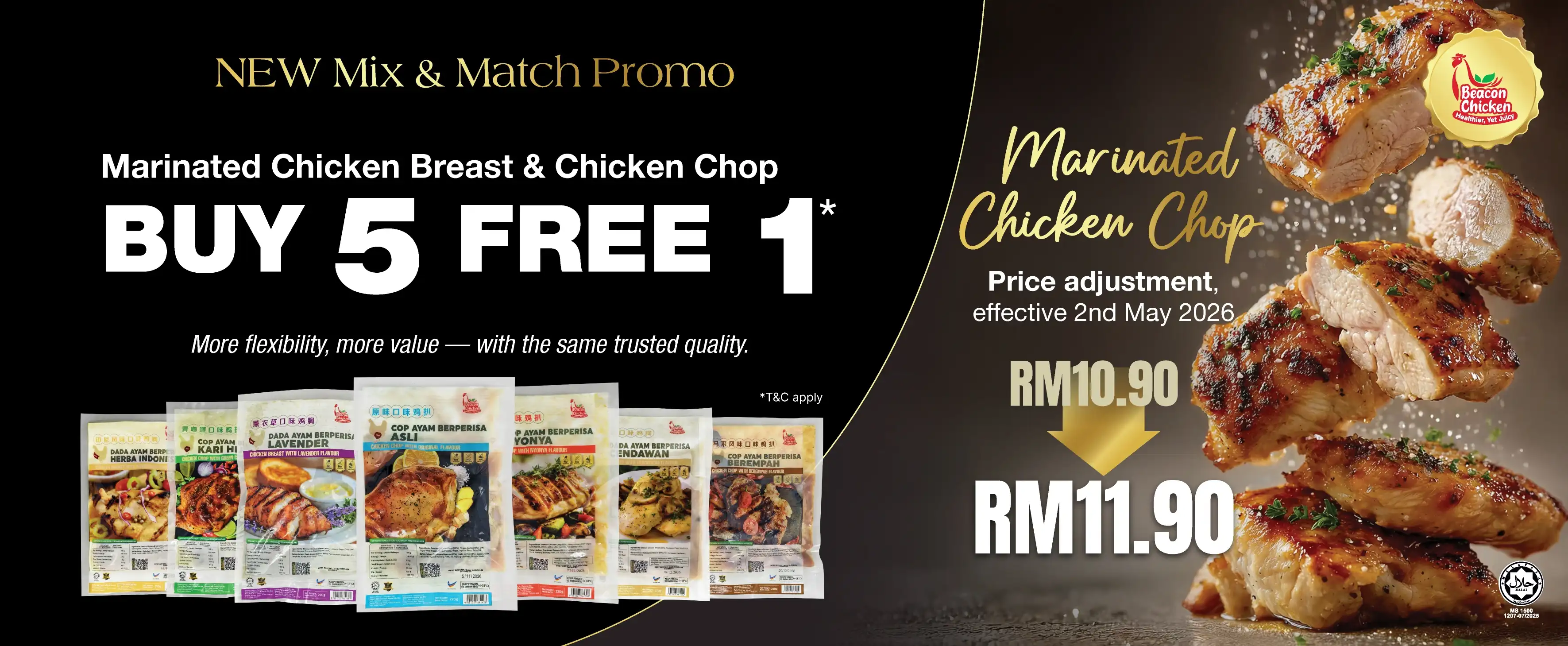  | Beacon Mart - Healthy Mart Chain