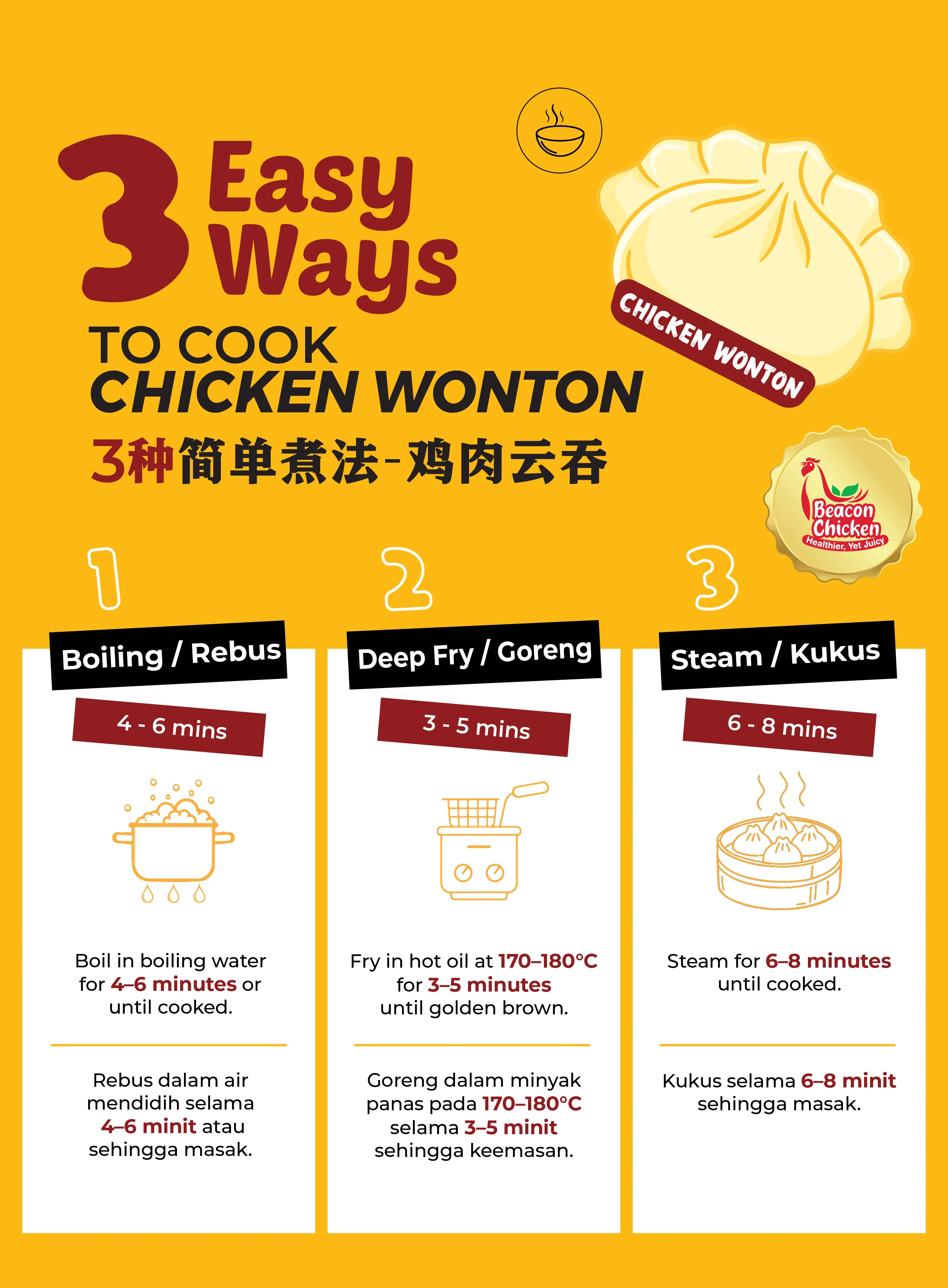 Cooking Method - Chicken Wonton FA_130526