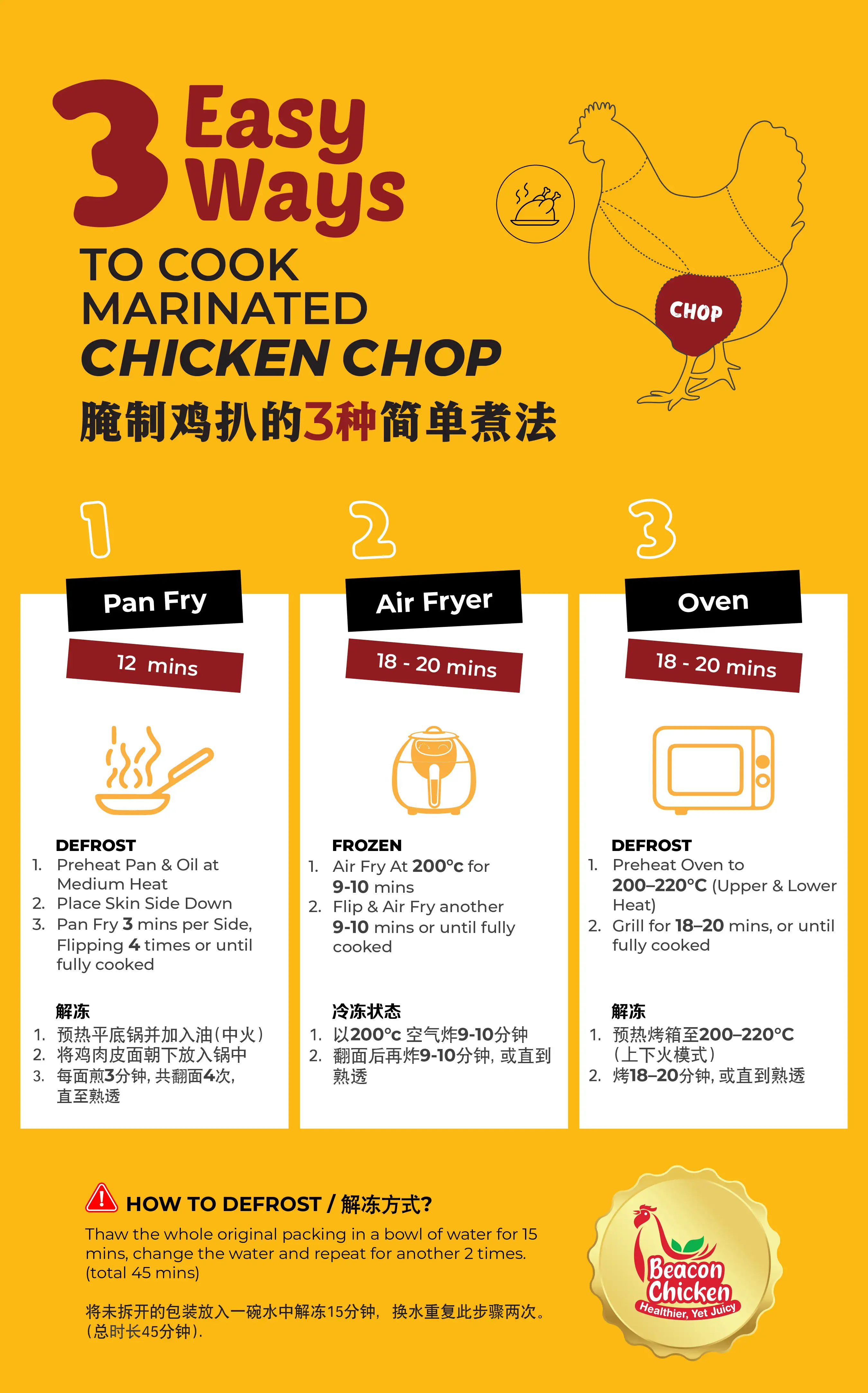 Cooking Method - Marinated Chop FA_130526