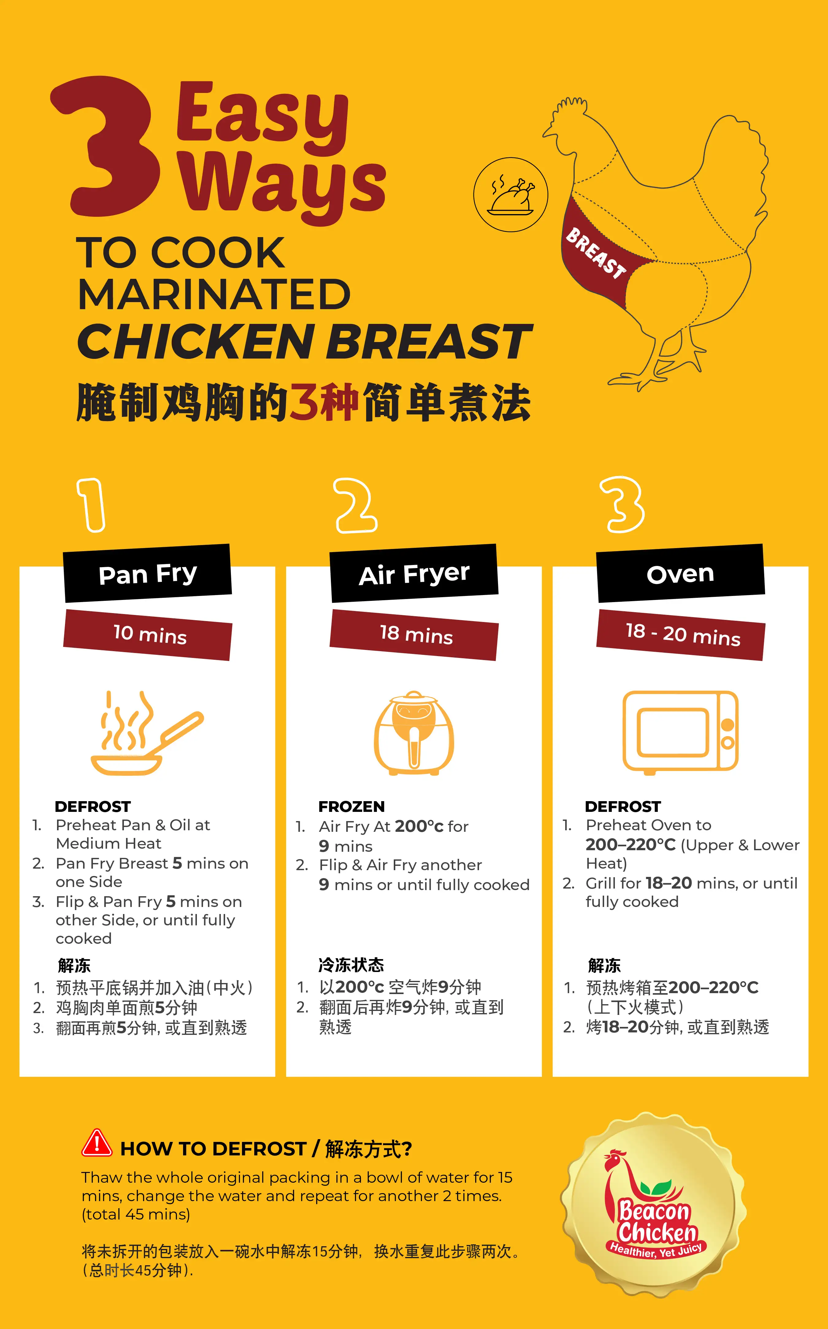 Cooking Method - Marinated Breast FA_130526