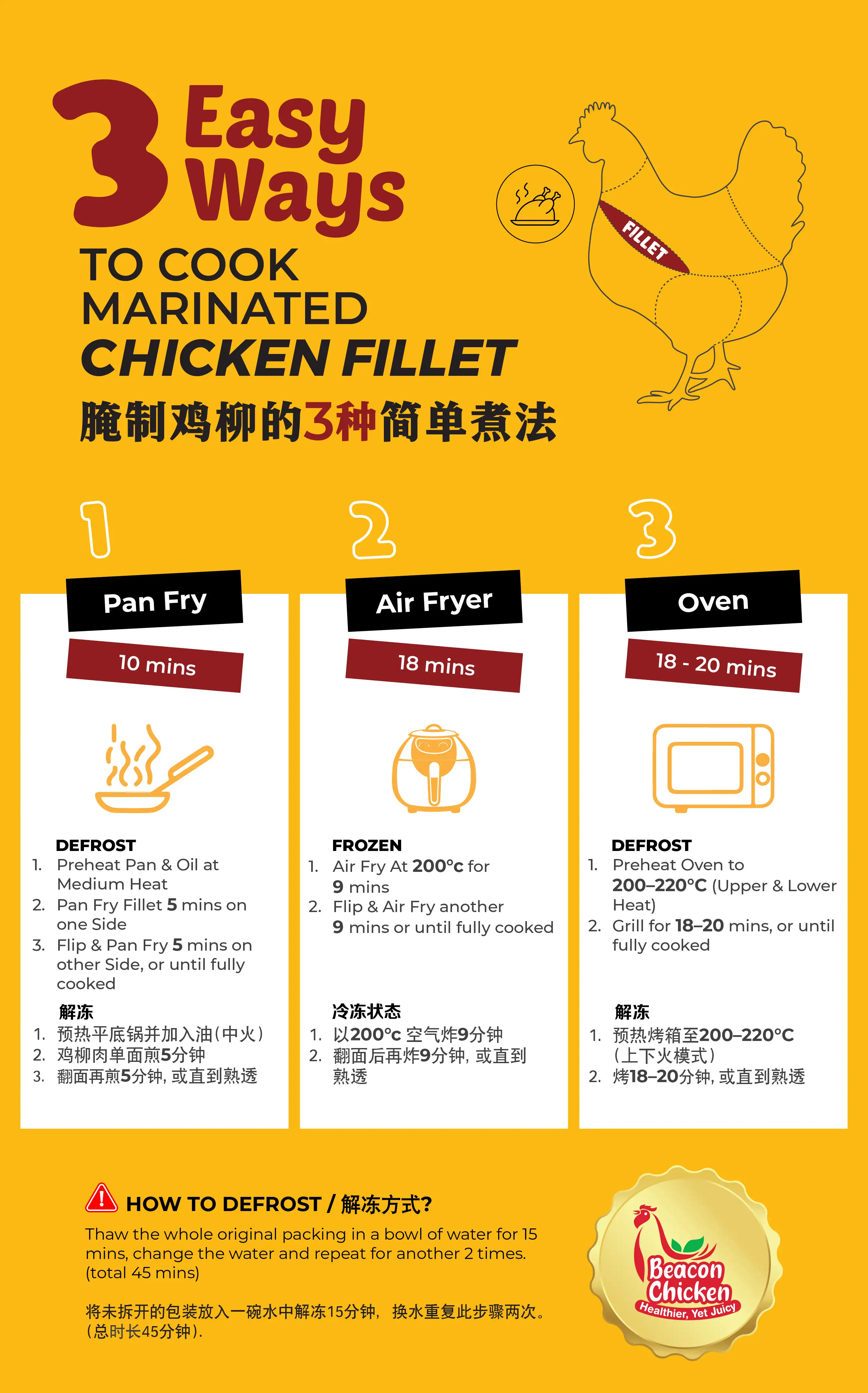 Cooking Method - Marinated Fillet FA_130526