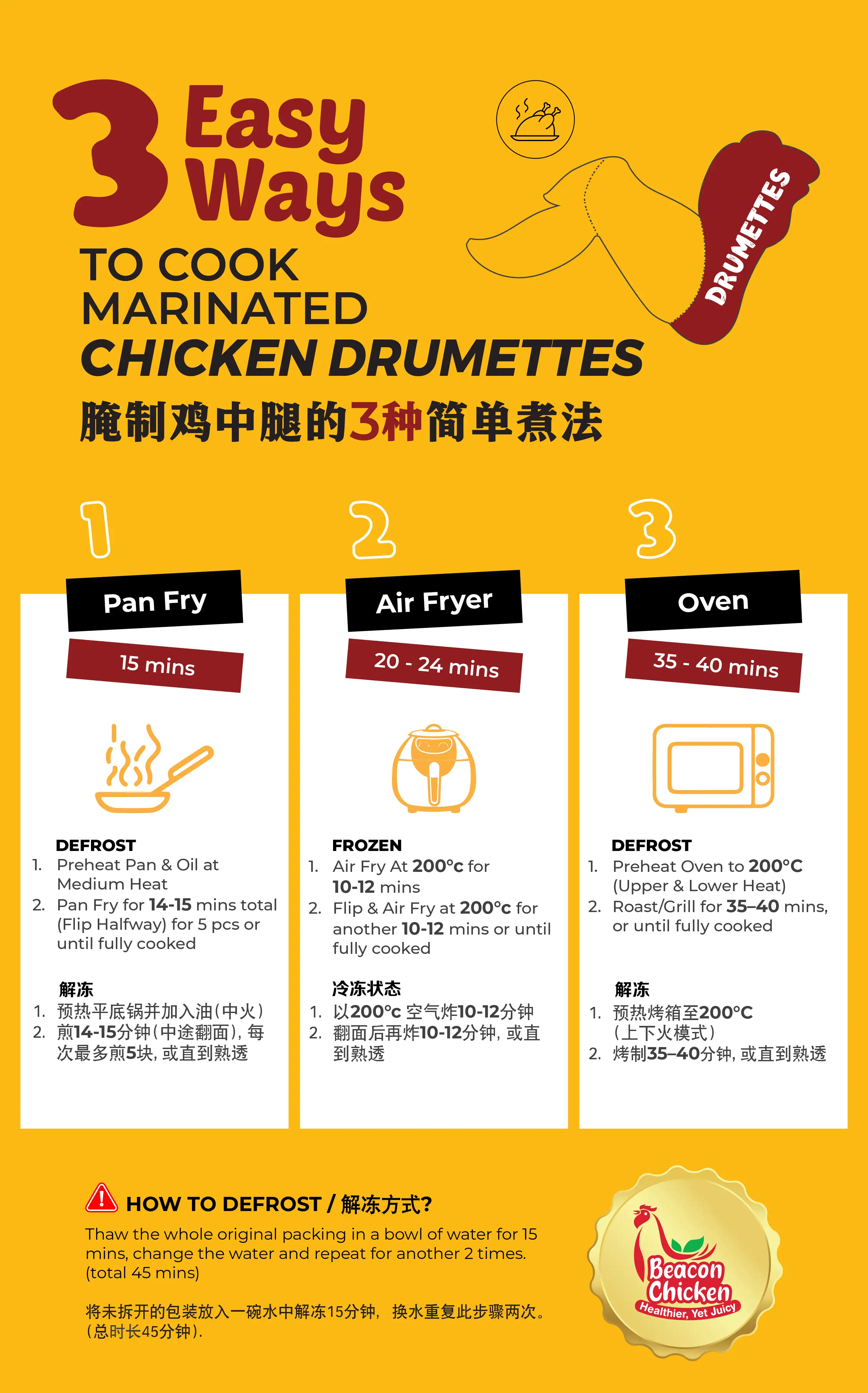 Cooking Method - Marinated Drumettes FA_130526