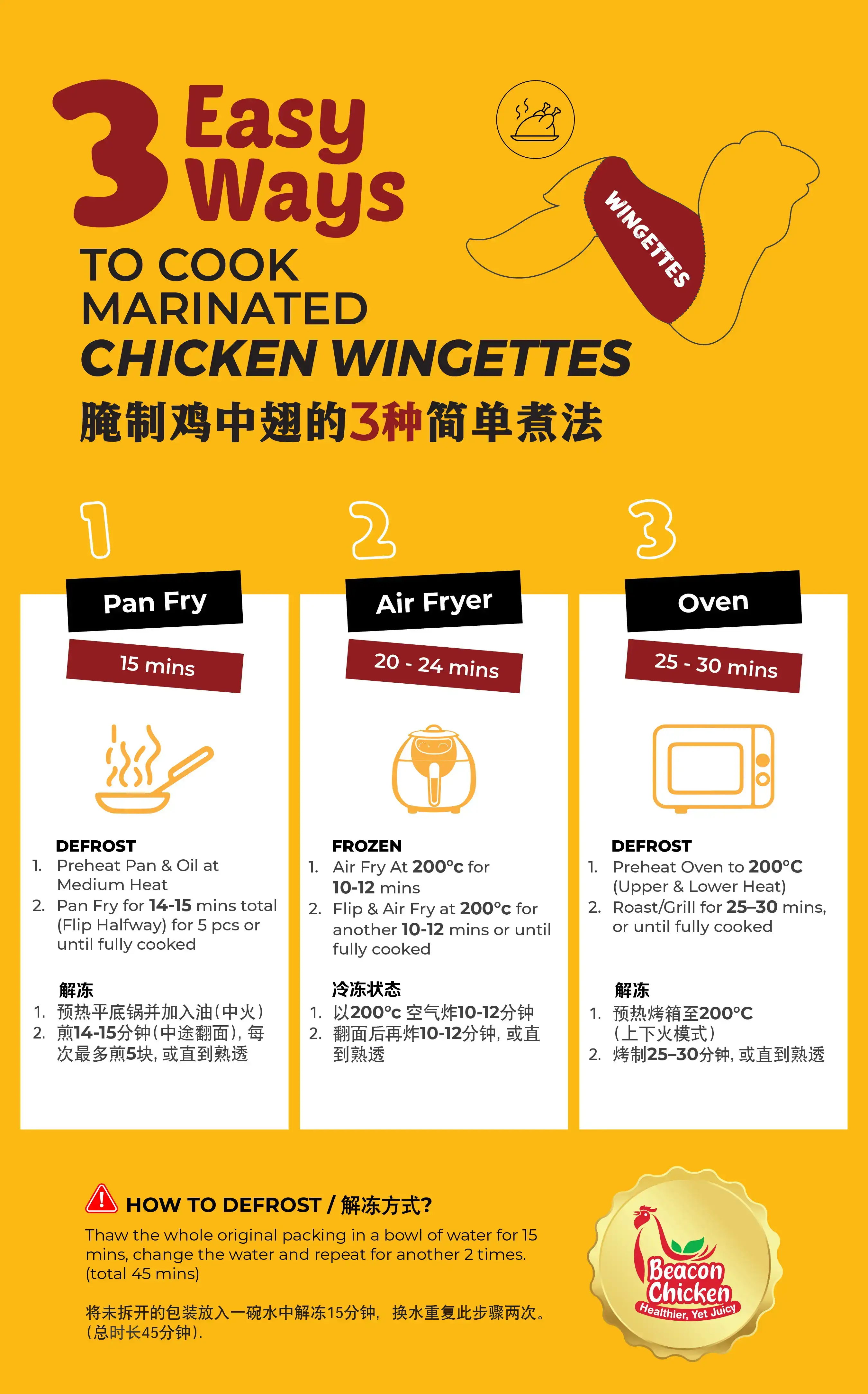 Cooking Method - Marinated Wingettes FA_130526