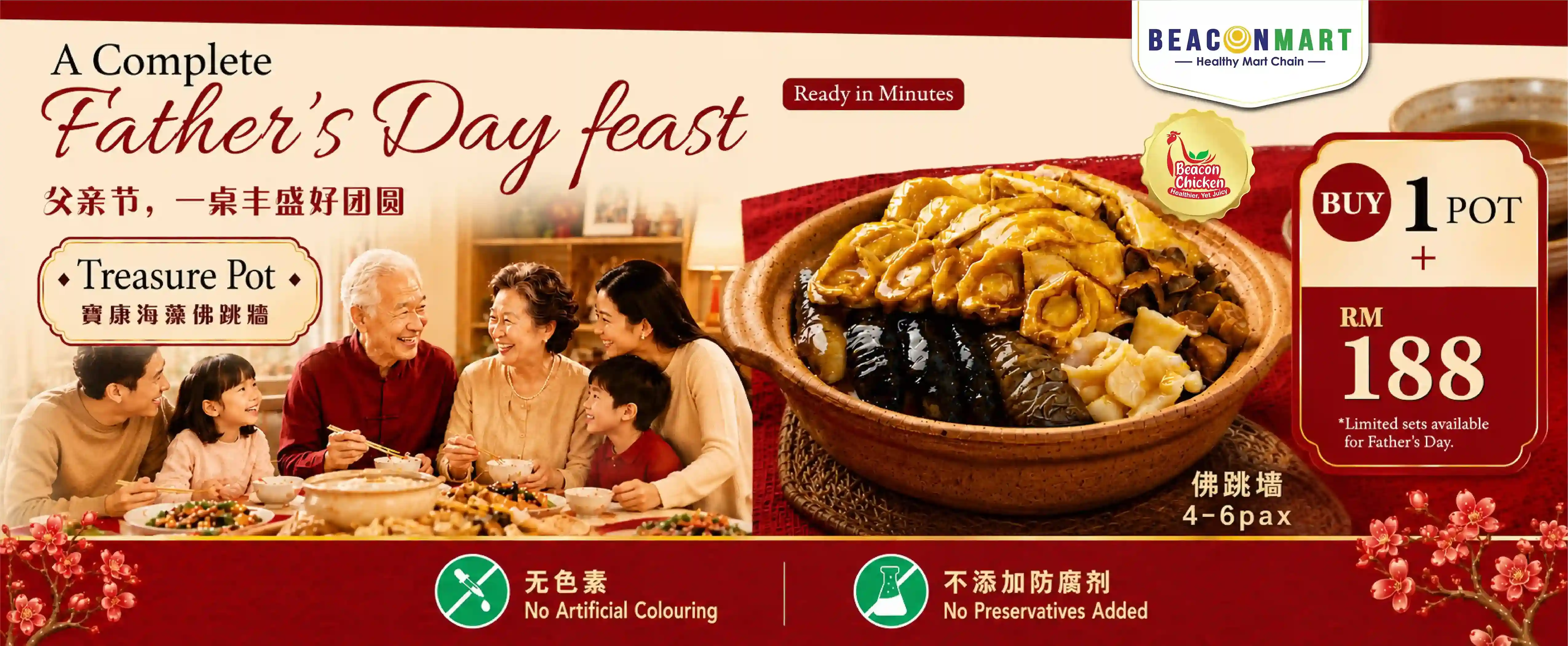  | Beacon Mart - Healthy Mart Chain